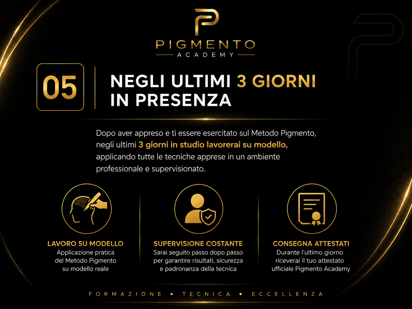 Gli ultimi tre giorni in presenza su modello