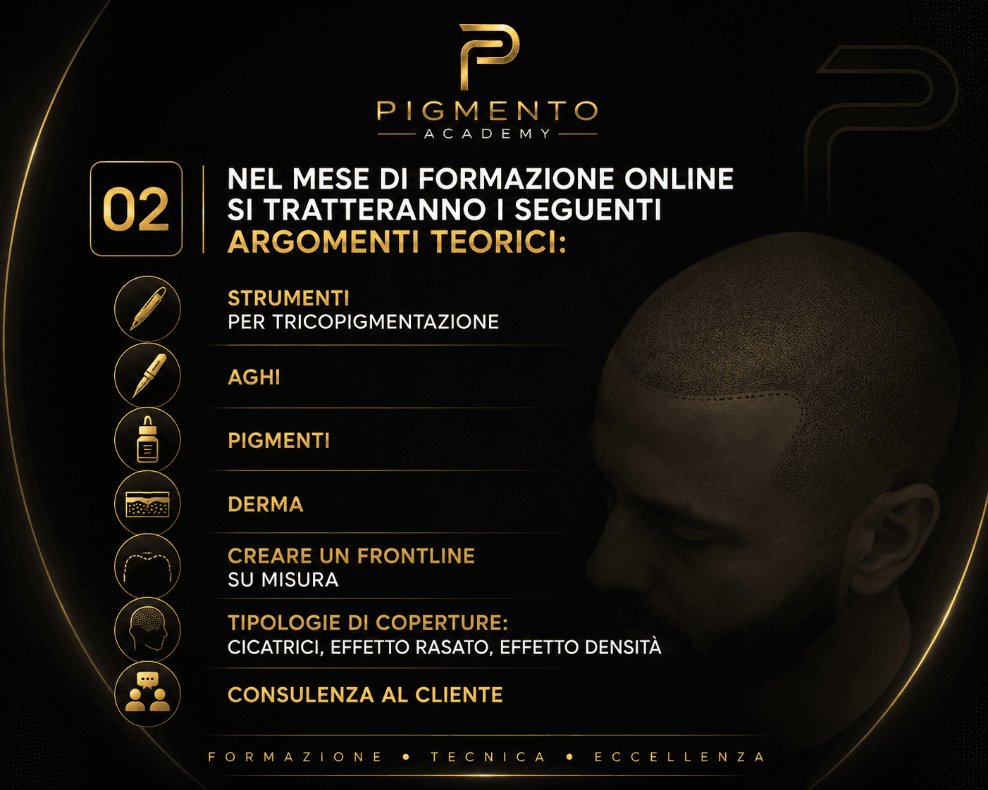 Gli argomenti teorici della formazione online