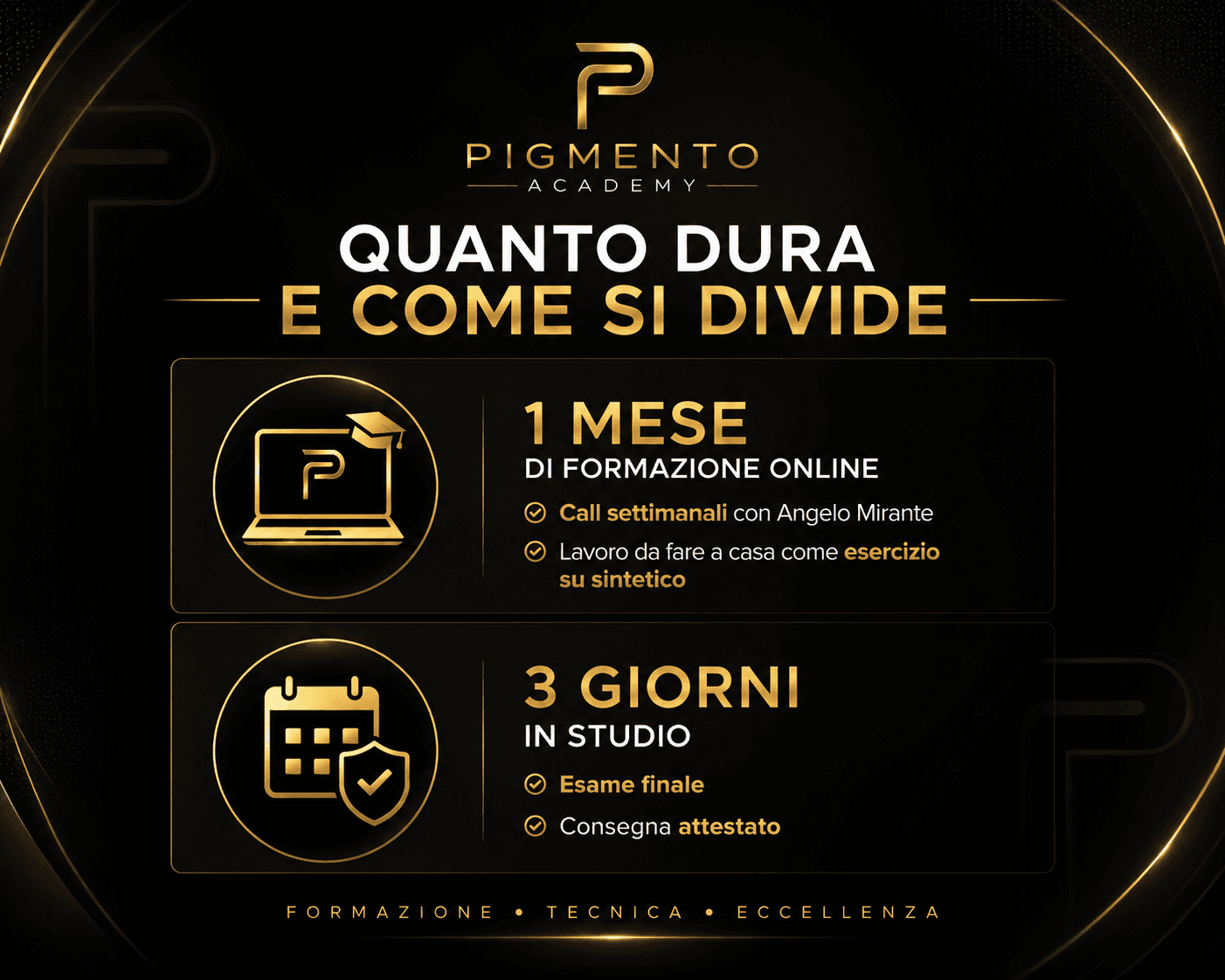 Struttura del percorso: un mese online e tre giorni in studio